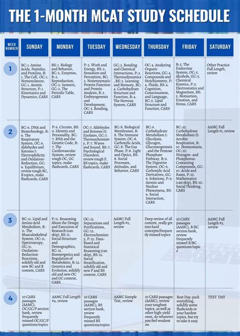 tpr mcat study schedule